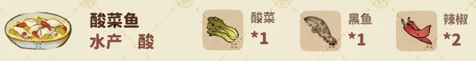 《桃源深处有人家》酸菜鱼配方一览