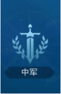 《世界启元》部队战力如何构成