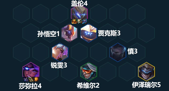 《金铲铲之战》机甲枪手阵容玩法分享