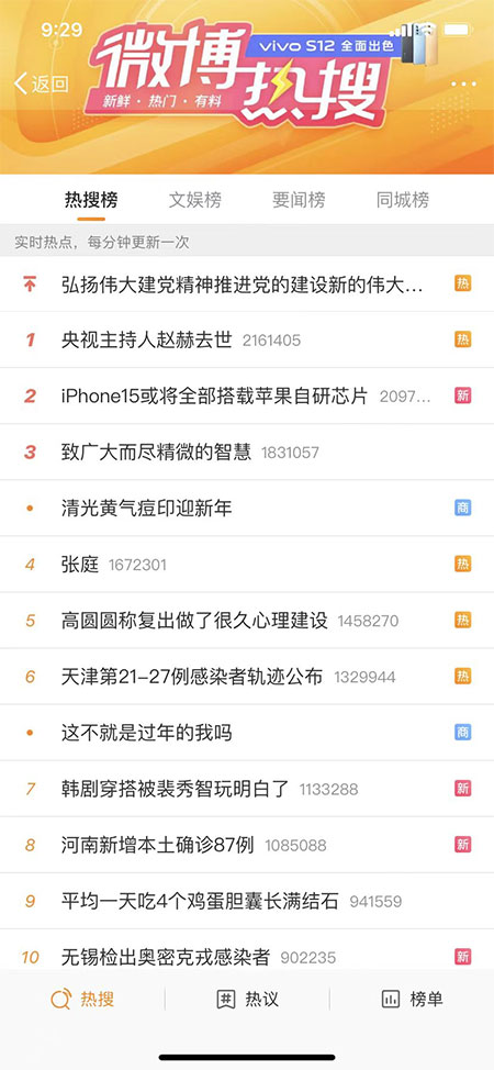 微博热搜榜排名今日最新(2022年1月11日)