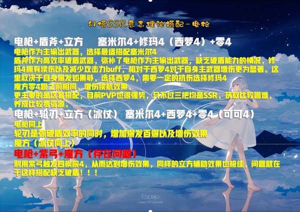 《幻塔》如何搭配电枪意志