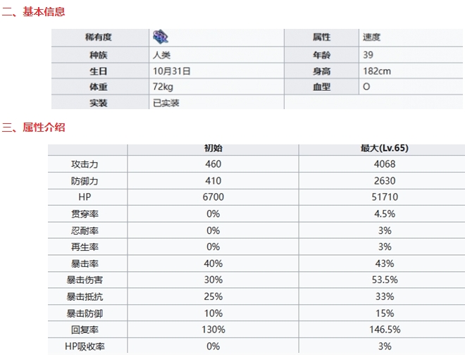 《七人传奇光与暗之交战》圣骑士长亨德里克森基本信息及技能一览