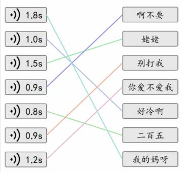 《文字的力量》汪语连线怎么过
