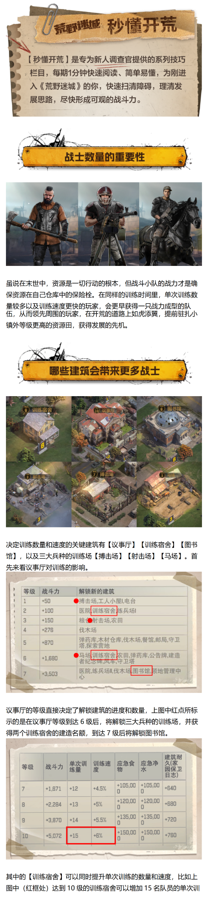《荒野迷城》战士数量不足怎么解决