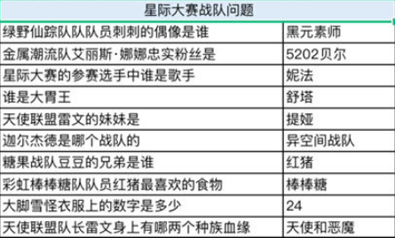 奥比岛星际问答答案最新汇总2022