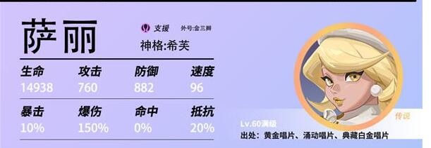 《众神派对》希芙萨丽角色详细介绍