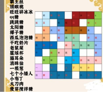 《汉字派对》童年美食怎么过