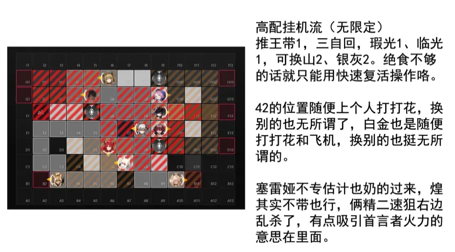 《明日方舟》积水潮窟剿灭怎么打？