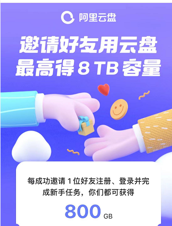 阿里云盘2022年10月20日可用福利码领取
