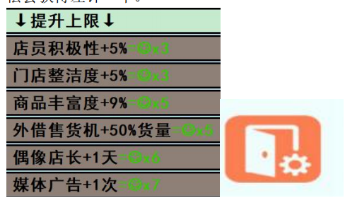 《亚洲之子SOA》便利店流程攻略