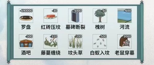 《文字脑洞》风水宝地怎么过