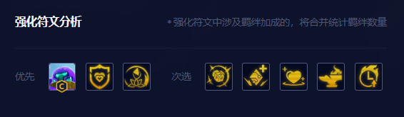 《金铲铲之战》动态防御机器人阵容玩法分享
