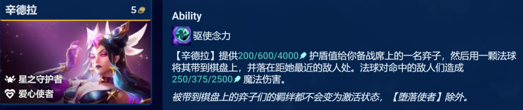 《金铲铲之战》动态防御机器人阵容玩法分享