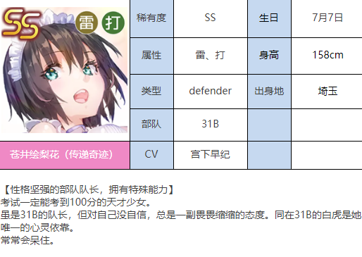 《炽焰天穹》SS苍井绘梨花（传递奇迹）技能属性介绍