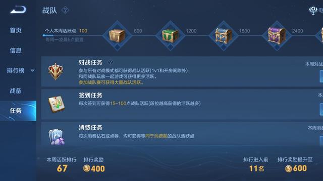 王者荣耀哪里可以获得大量金币(王者荣耀获得大量金币的方法)