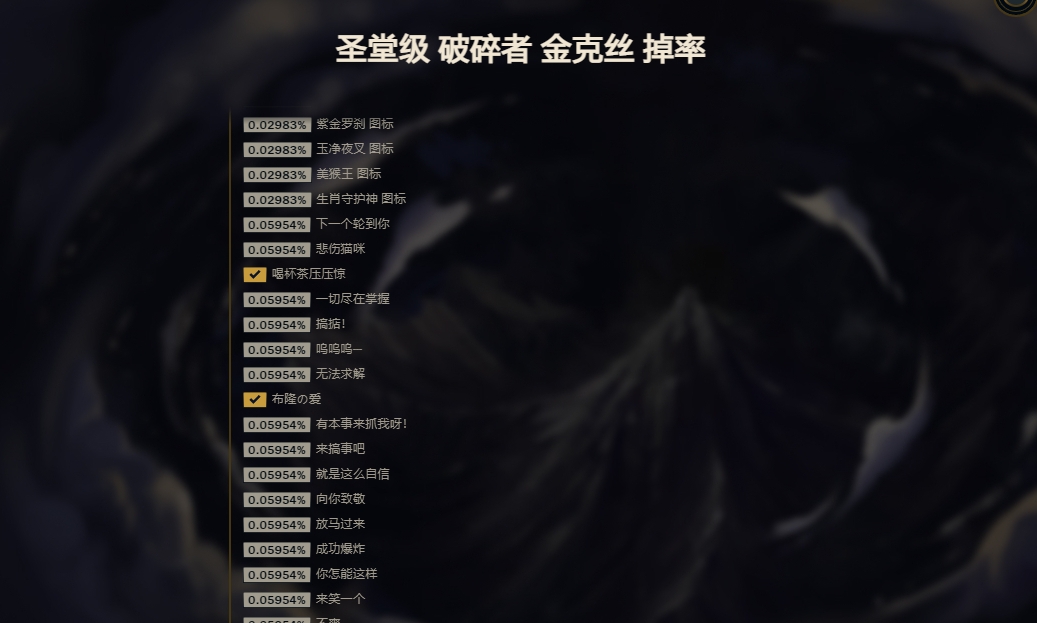 《英雄联盟》金克丝新皮肤保底花费1760元，奖池89.5％概率获得图标