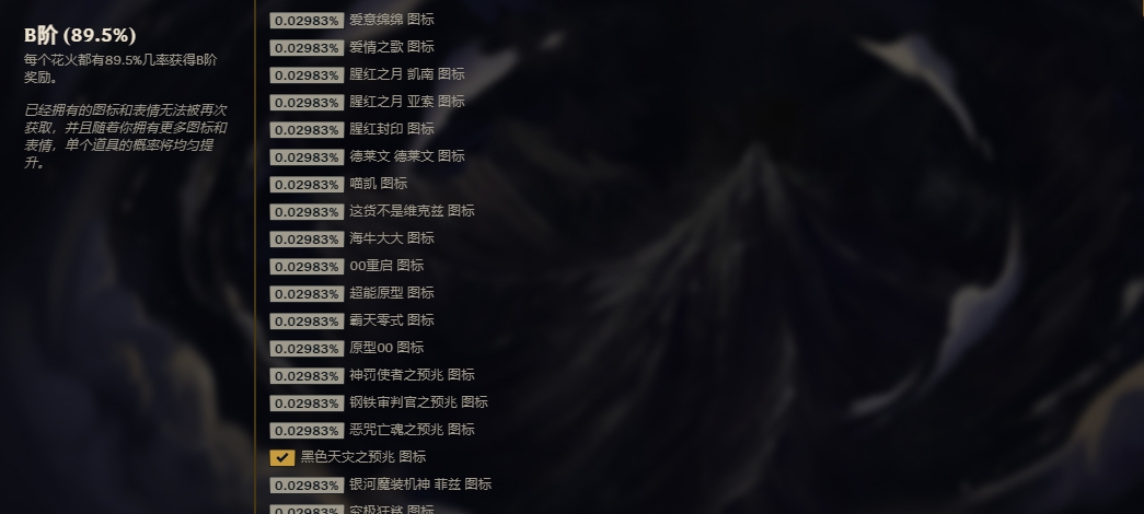《英雄联盟》金克丝新皮肤保底花费1760元，奖池89.5％概率获得图标