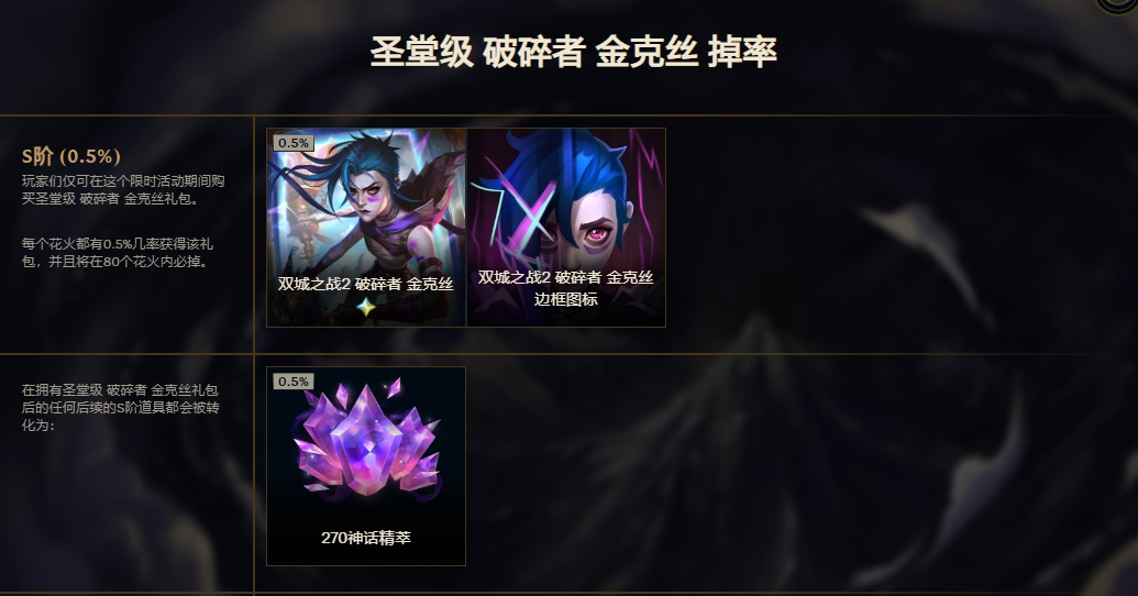 《英雄联盟》金克丝新皮肤保底花费1760元，奖池89.5％概率获得图标