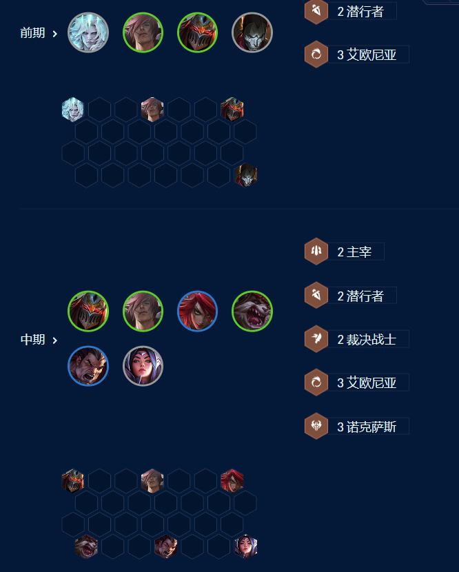 《云顶之弈》S9新版裁决劫阵容玩法攻略