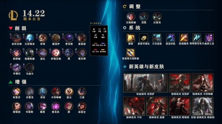 《英雄联盟》14.22版本更新：新英雄安蓓萨上线游戏，双城之战主题大乱斗推出
