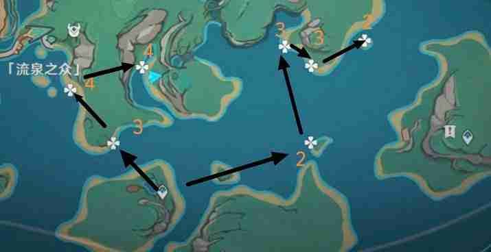 《原神》浪沫羽鳃采集路线图