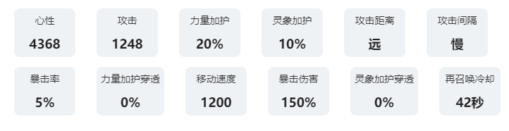 《咏月风雅》祝者解析：纹玉虎
