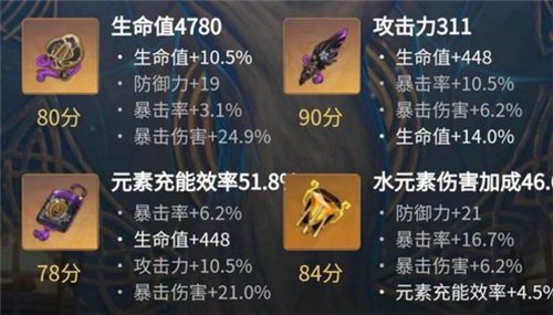 原神夜兰圣遗物词条搭配攻略