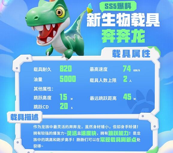 《香肠派对》SS5赛季生物载具奔奔龙属性分析