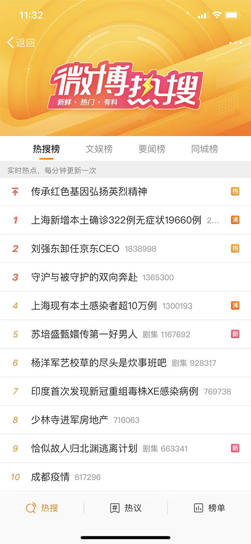 微博热搜榜排名今日最新(2022年4月7日)