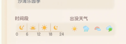 《心动小镇》新手入坑玩法汇总2024