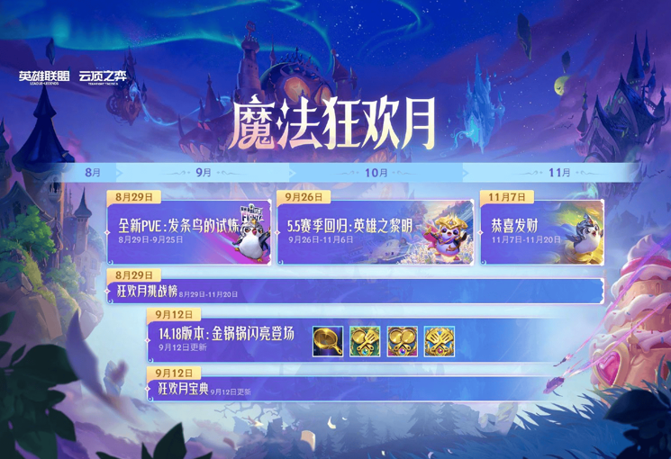 《英雄联盟》13周年派对高潮迭起，无限乱斗与云顶PVE革新玩法联袂献礼