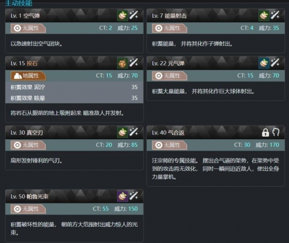 《幻兽帕鲁》汪宗师种族值具体分享