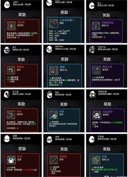 《土豆兄弟》恶魔无尽角色选择推荐