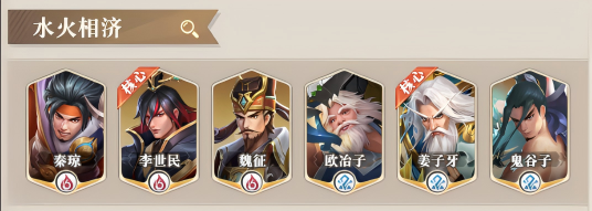 《小浣熊神兵列传》水火相济阵容搭配指南