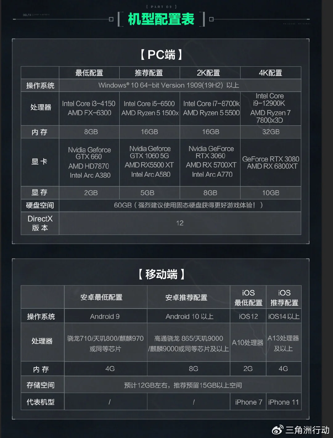 腾讯《三角洲行动》现已开放预下载，9月26日正式开服