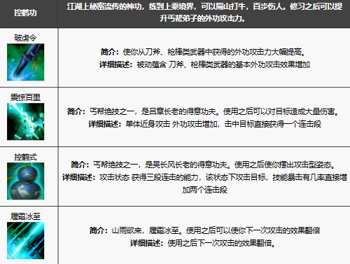 《新天龙八部手游》丐帮技能解析与玩法攻略
