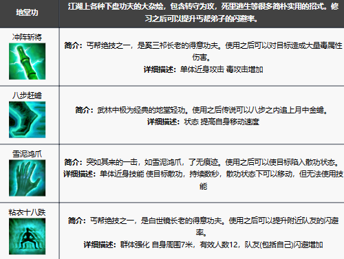 《新天龙八部手游》丐帮技能解析与玩法攻略