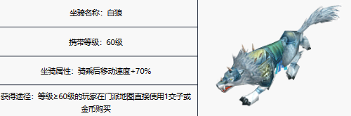 《新天龙八部手游》丐帮技能解析与玩法攻略