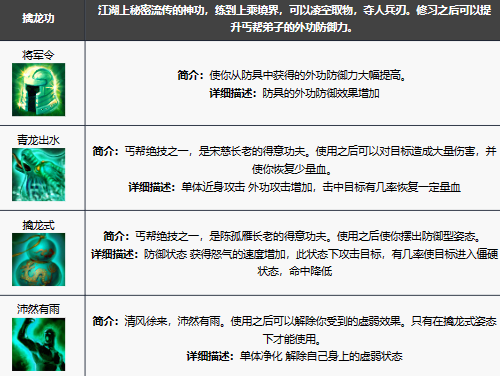 《新天龙八部手游》丐帮技能解析与玩法攻略
