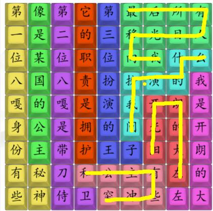 《汉字找茬王》阳光大左怎么过