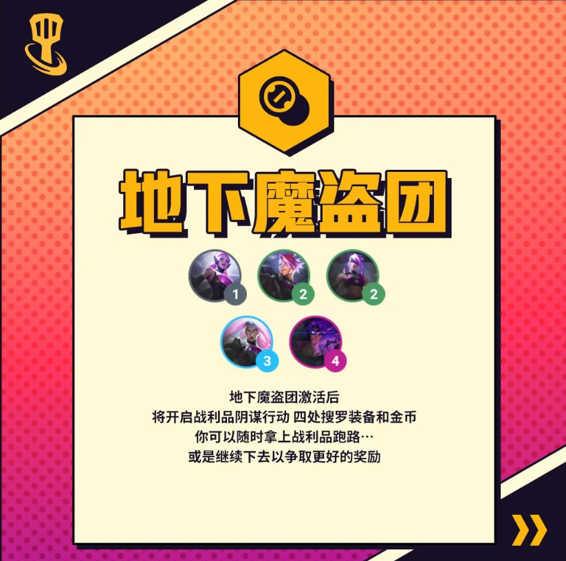 《金铲铲之战》s8羁绊地下魔盗团一览
