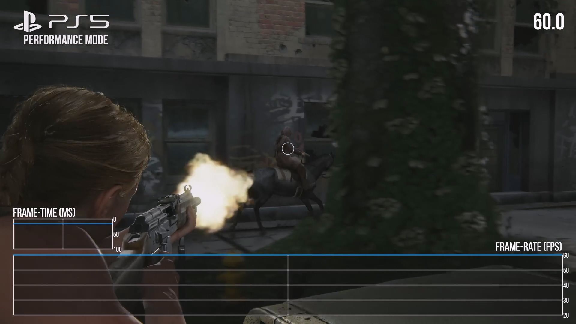 数毛社分享《最后生还者2：复刻版》PS5 Pro增强效果：PSSR技术能够实现4K60运行