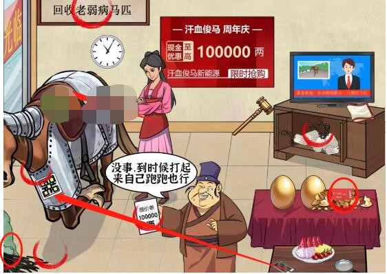 《猜字达人》东市买马通关攻略