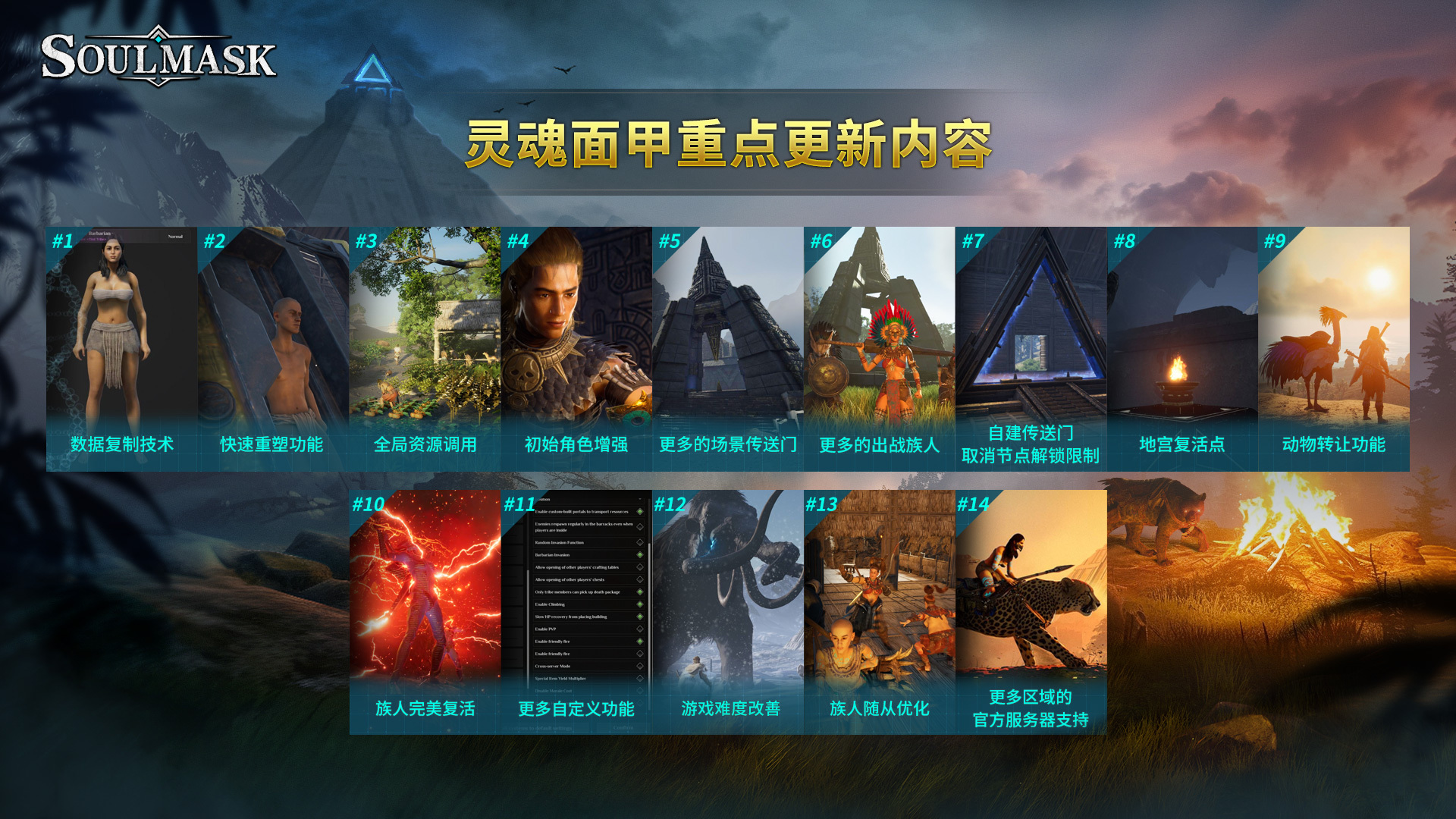 《灵魂面甲》销量破40万，未来3月更新路线图公布