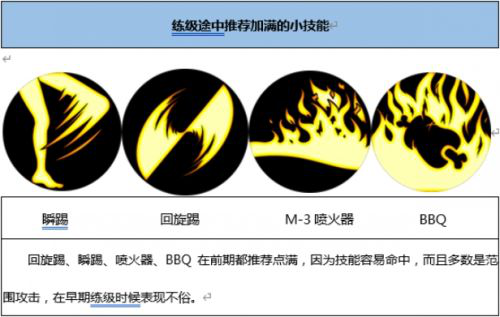 DNF手游漫游怎么加点？男漫游最强刷图加点指南