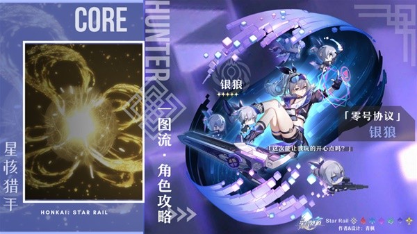 《崩坏星穹铁道》有钱真好怎么解锁