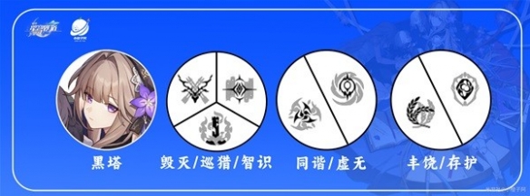 《崩坏星穹铁道》黑塔选择哪些配队
