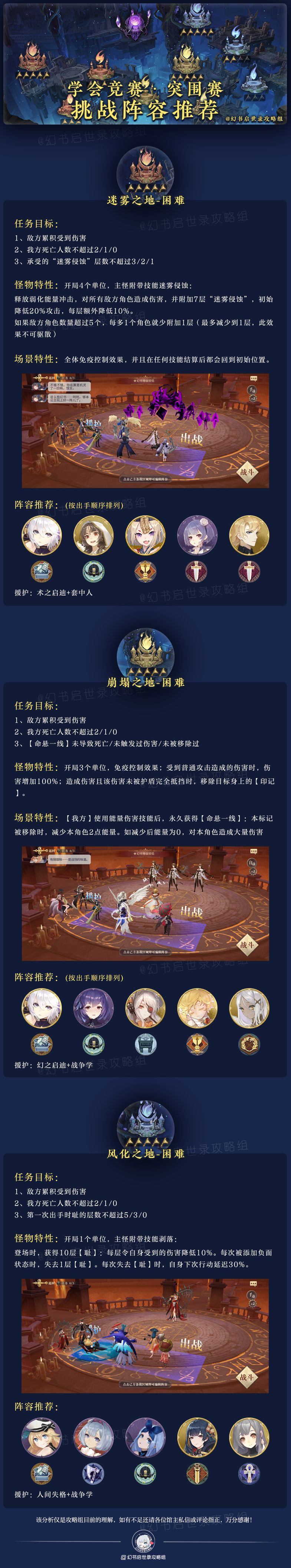《幻书启示录》学会战突围赛阵容挑战攻略