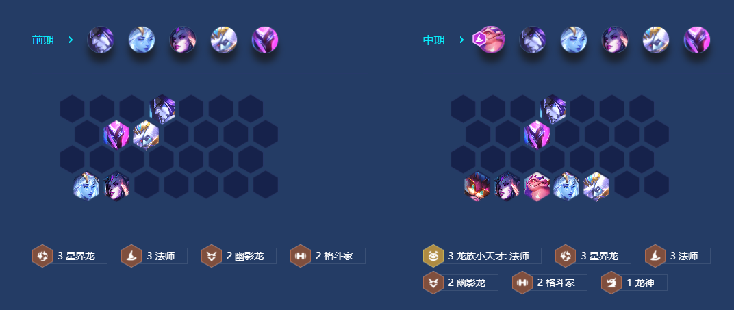 《金铲铲之战》七法诺姆希阵容玩法攻略
