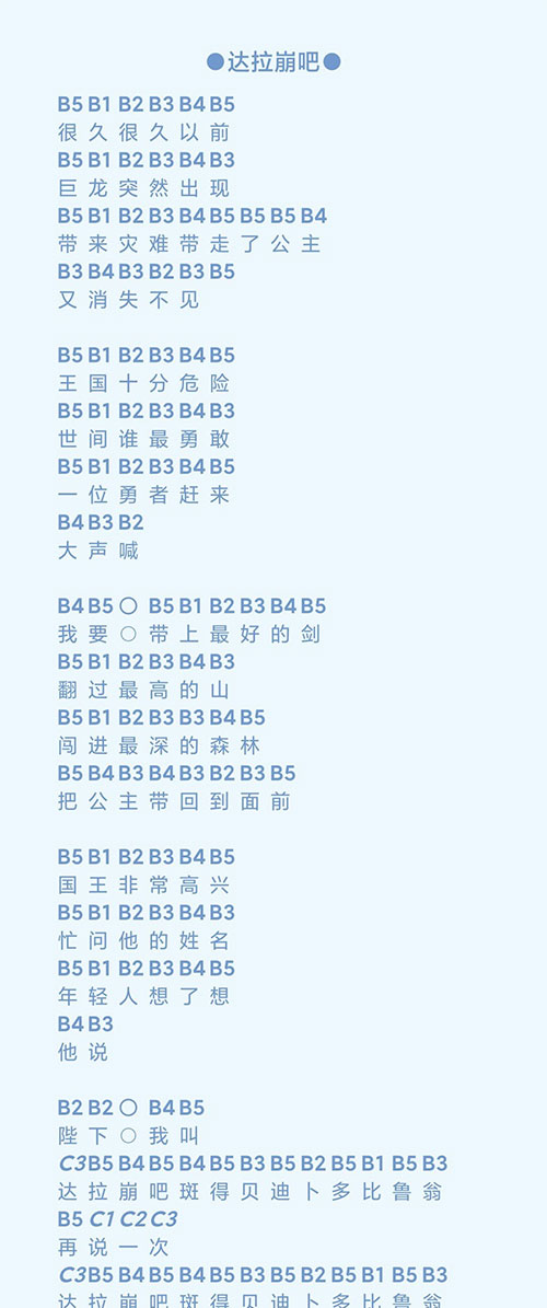 《光遇》达拉崩吧怎么弹？达拉崩吧乐谱推荐
